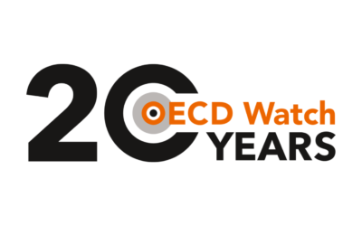 Aktualizacja OECD Guidelines i stanowisko OECD Watch w tej sprawie.