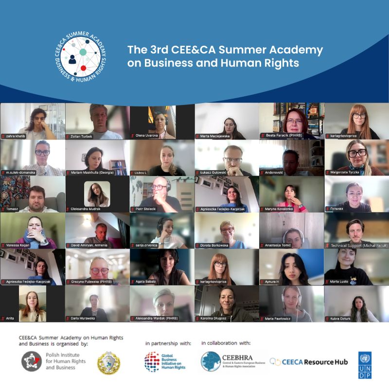 Polski Instytut Praw Człowieka i Biznesu | CEE&CA BHR Summer Academy 2025 – podsumowanie trzeciej edycji